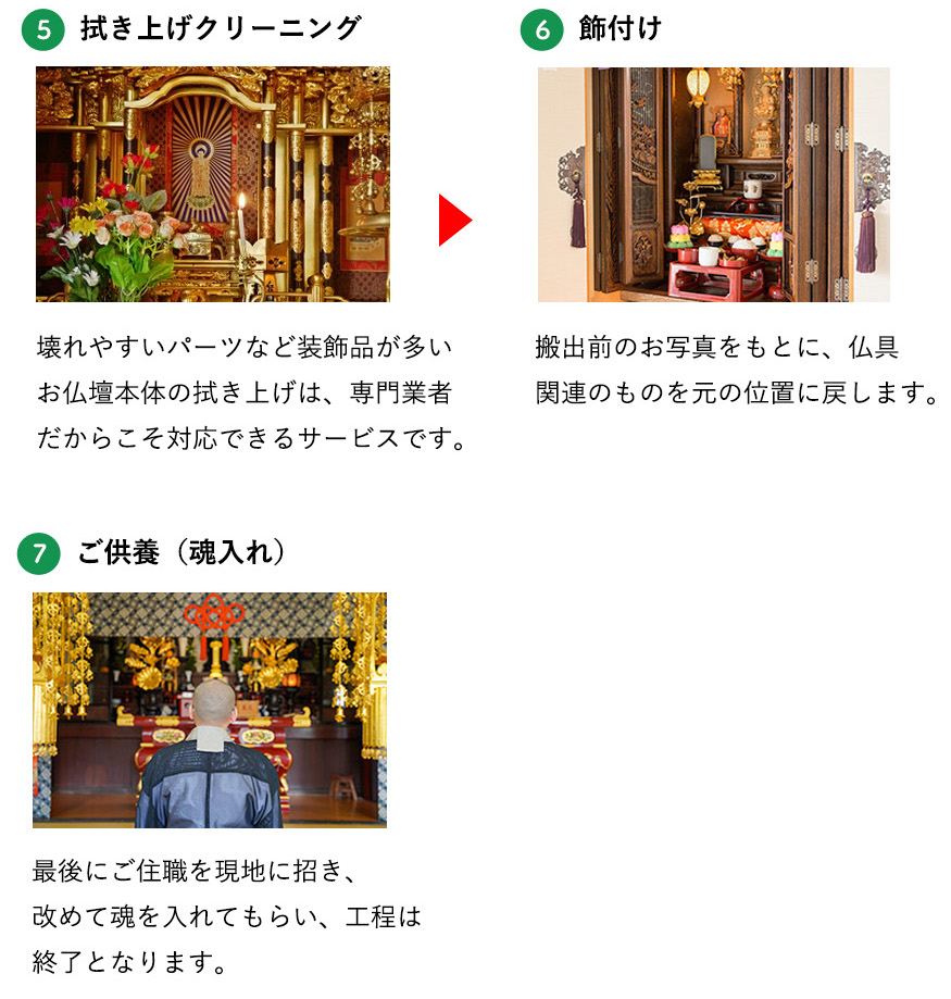 仏壇引越し・移動_依頼手順２