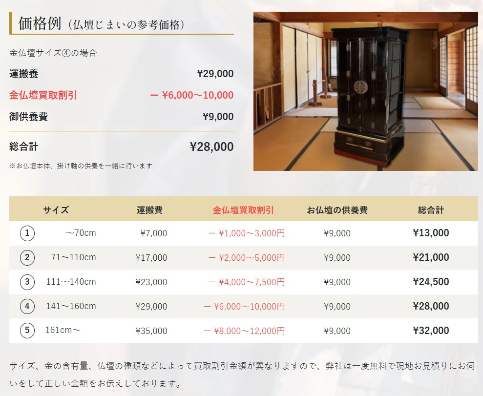 大阪】仏壇買取ができる業者比較ランキング